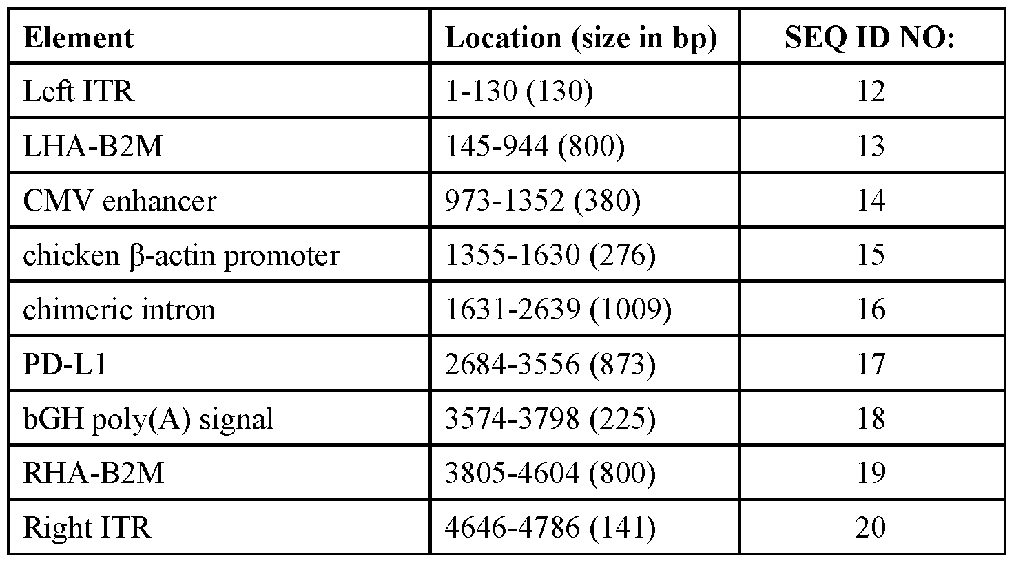 Figure imgf000080_0001