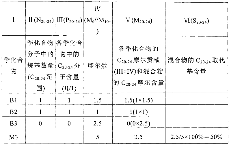 Figure G03805602XD00151