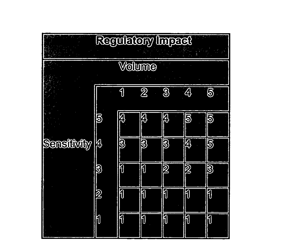 Figure US20050066195A1-20050324-P00002