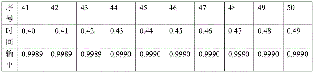 Figure GDA0003629131080000125