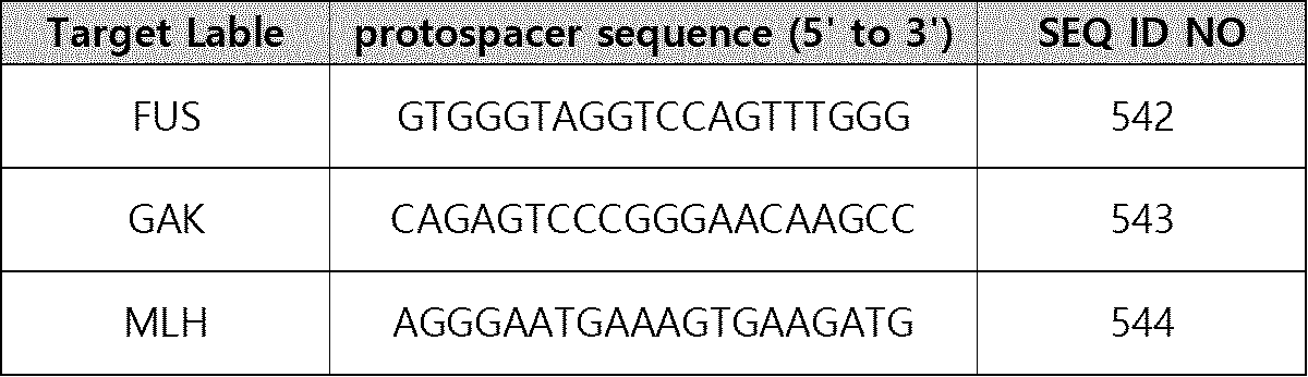 Figure 112022042987615-pat00018