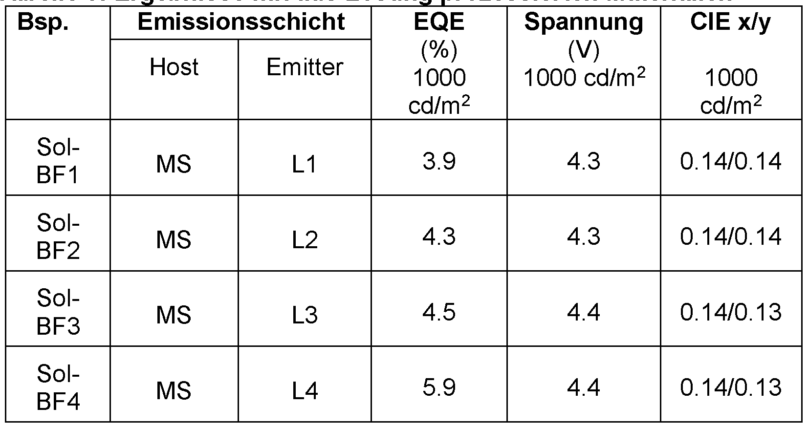 Figure imgf000185_0001