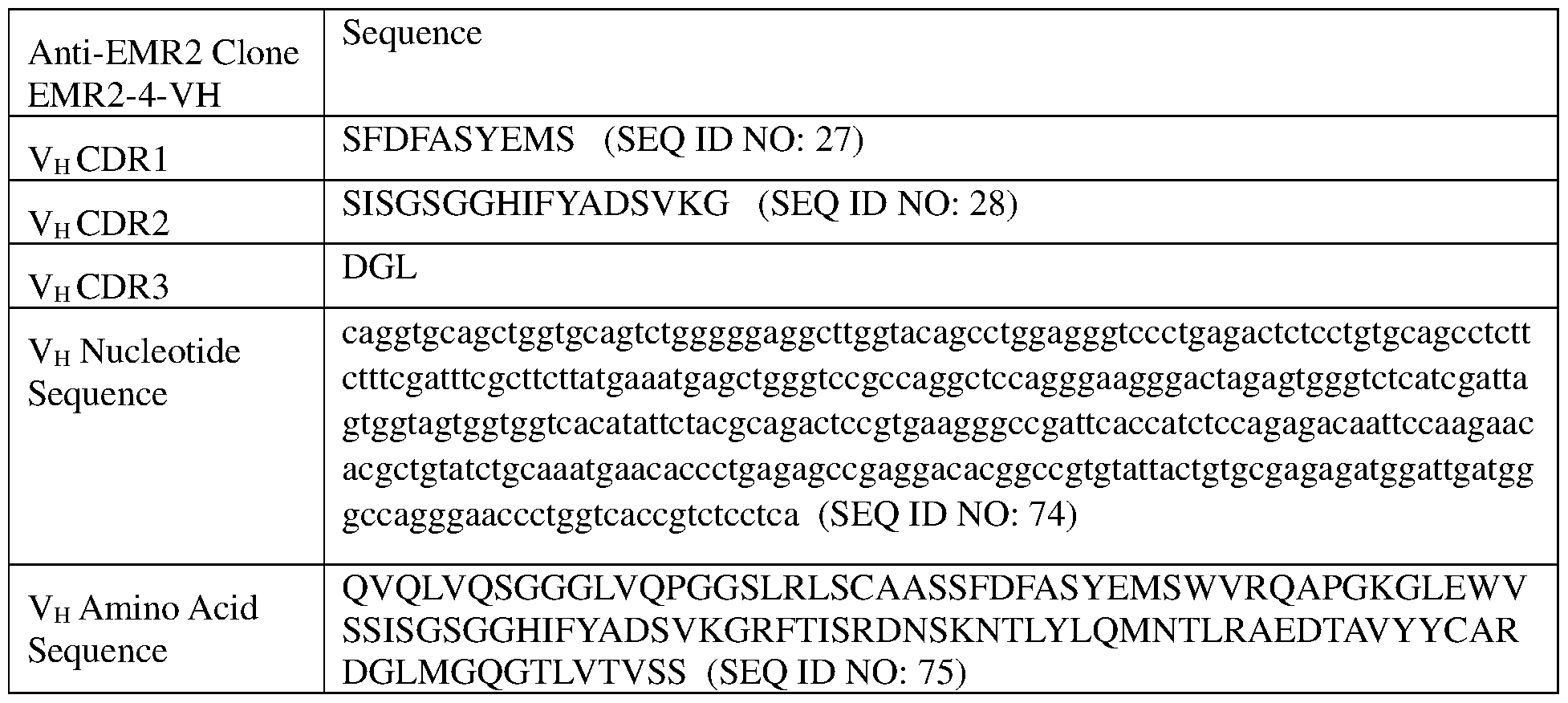 Figure imgf000026_0002