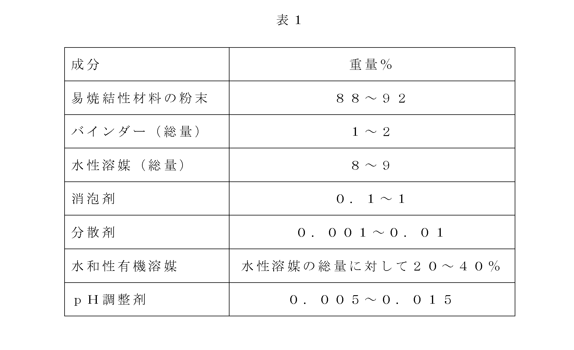 Figure 2022537633000002