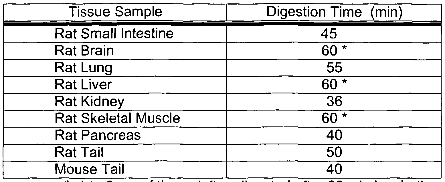 Figure imgf000088_0001
