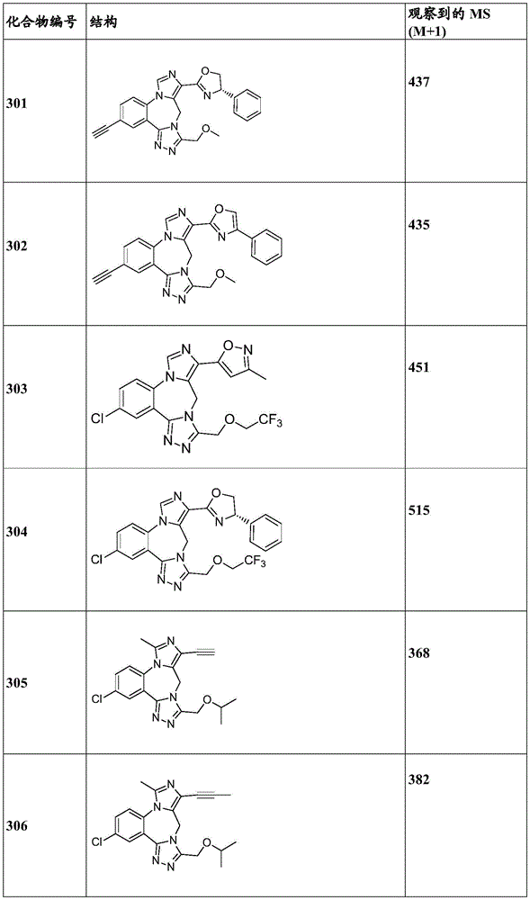 Figure BDA0003086328090002851
