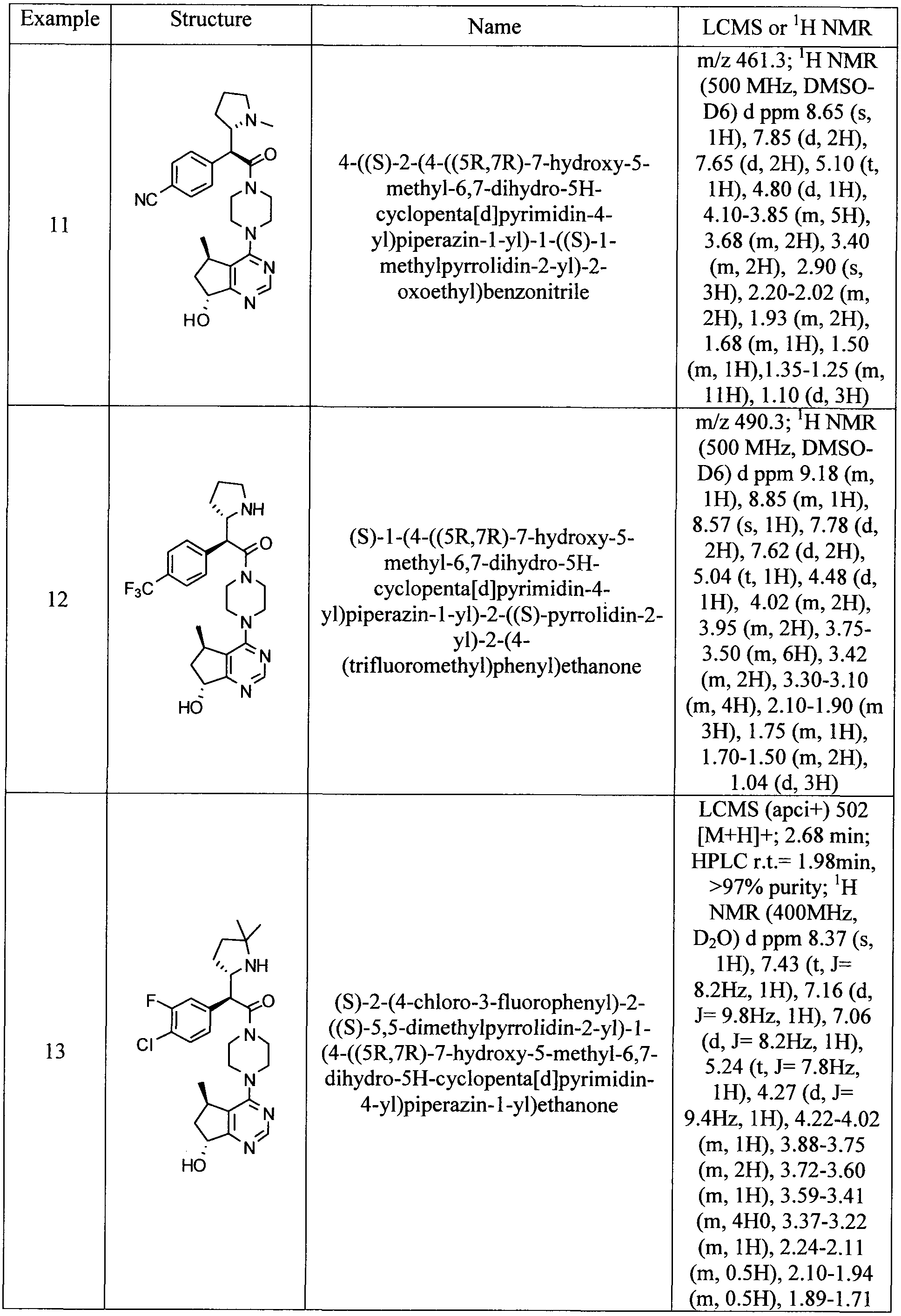 Figure imgf000080_0001