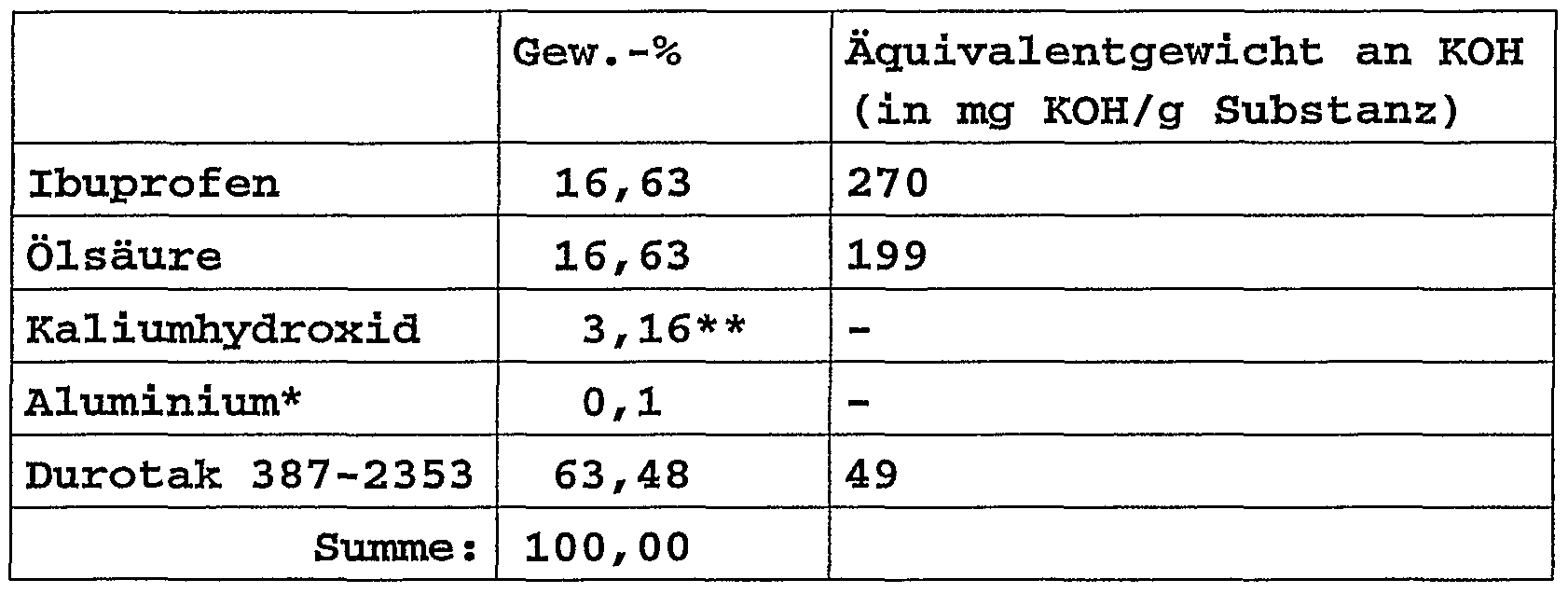 Figure imgf000010_0001