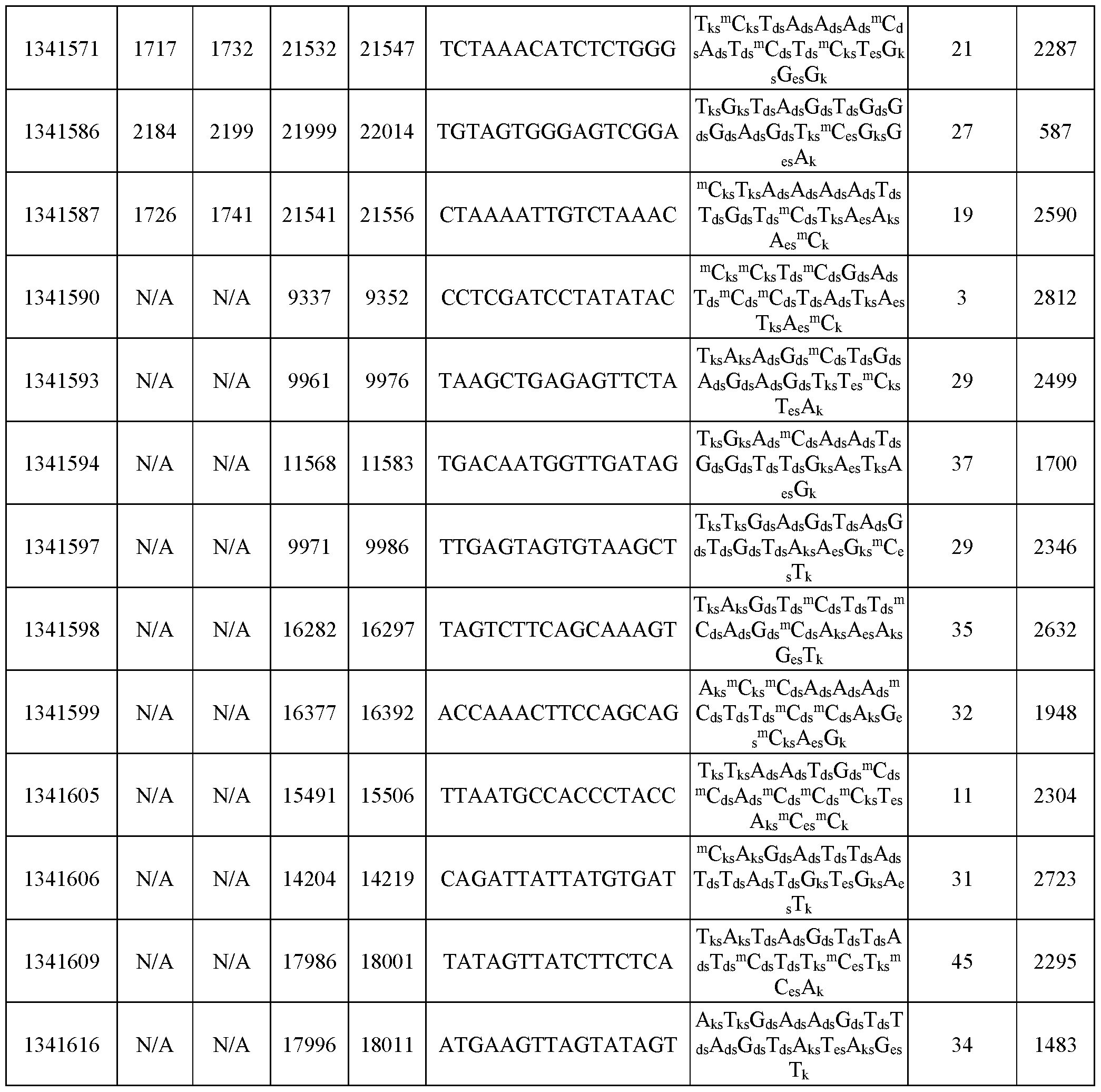 Figure imgf000257_0001