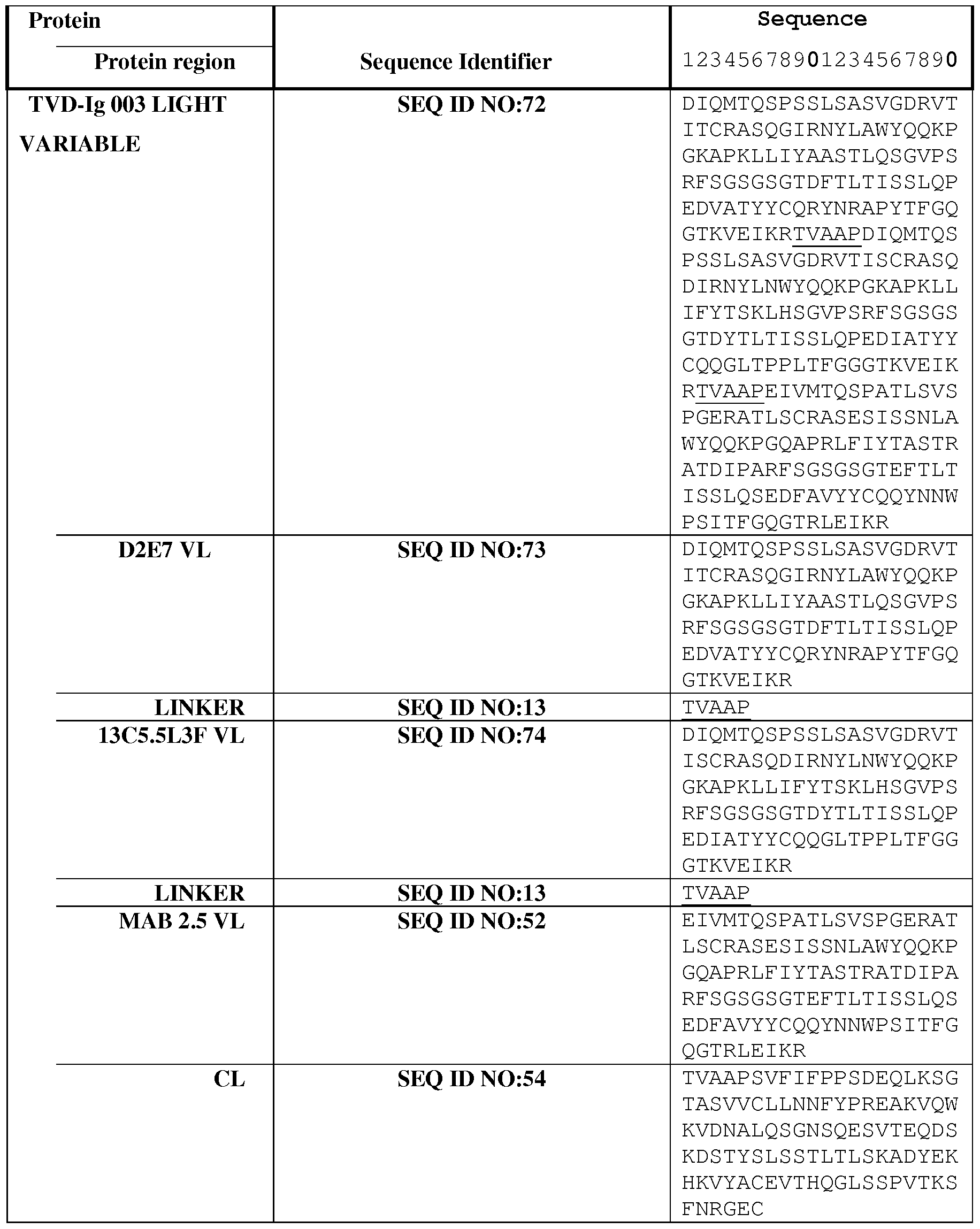Figure imgf000181_0001