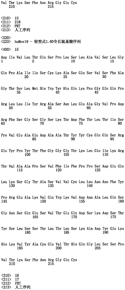 Figure IPA0000256670290000081