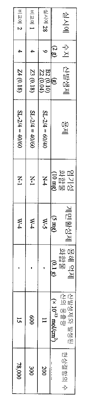 Figure 112006058990461-pat00050