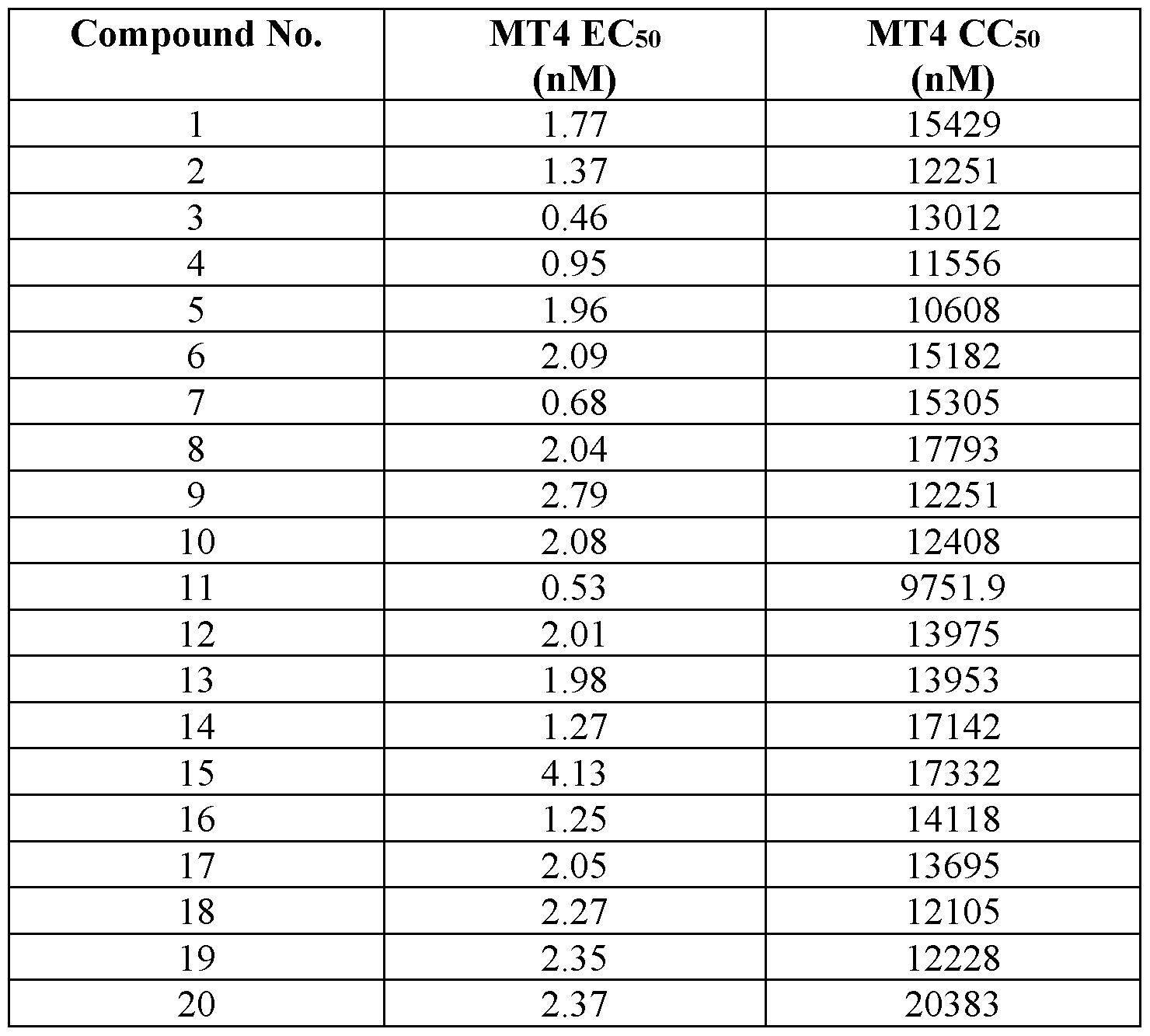 Figure imgf000256_0001