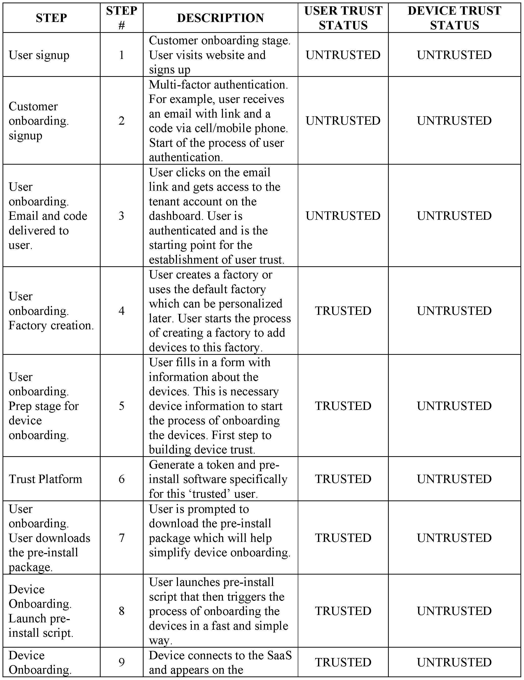 Figure imgf000013_0001