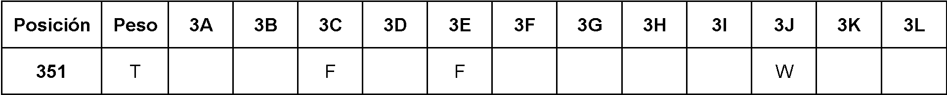 Figure imgf000090_0001