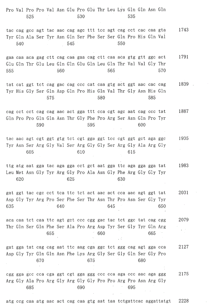 Figure IDA0000046353120000701