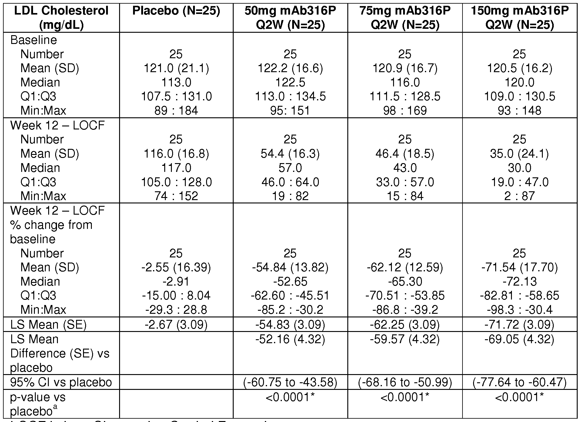 Figure imgf000039_0001