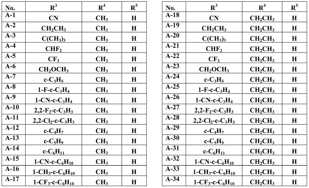 Figure BDA0000395785230000121