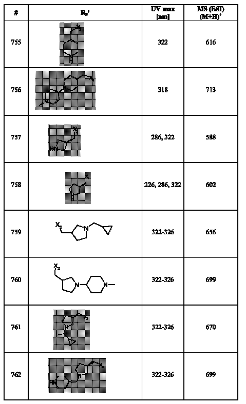Figure 112007017455351-pct00219