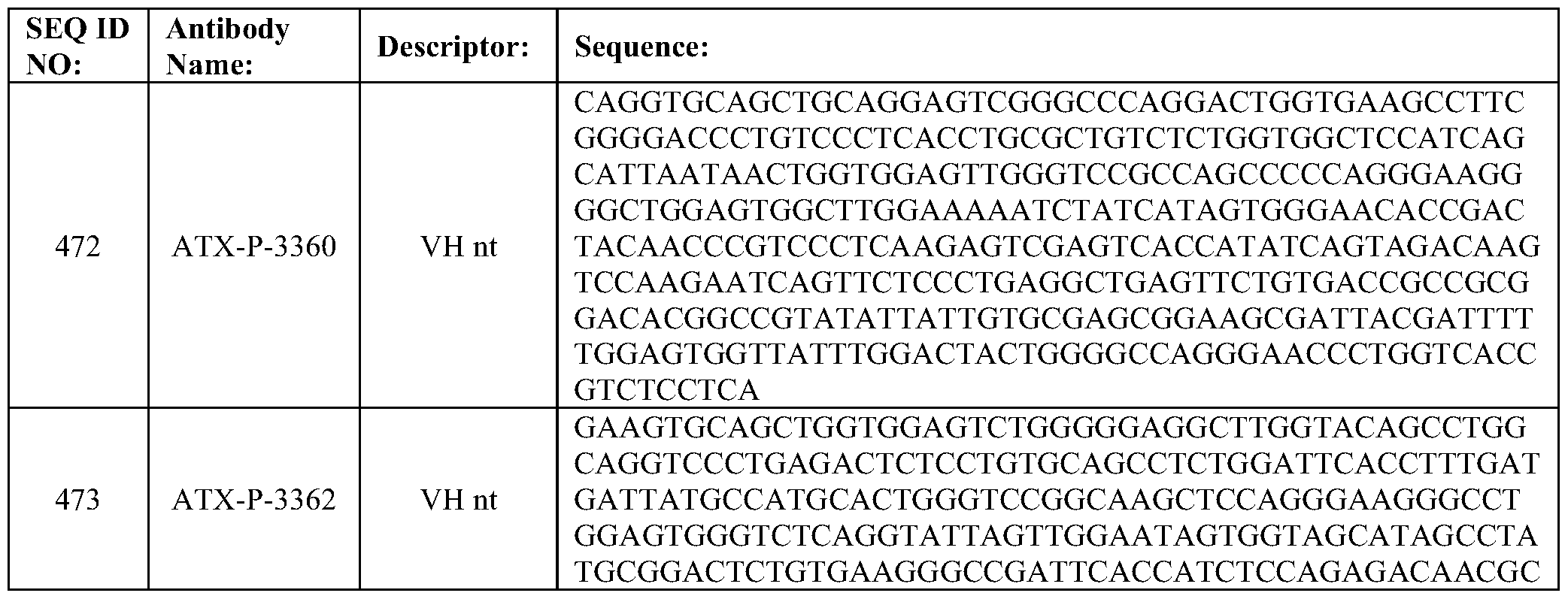 Figure imgf000109_0002