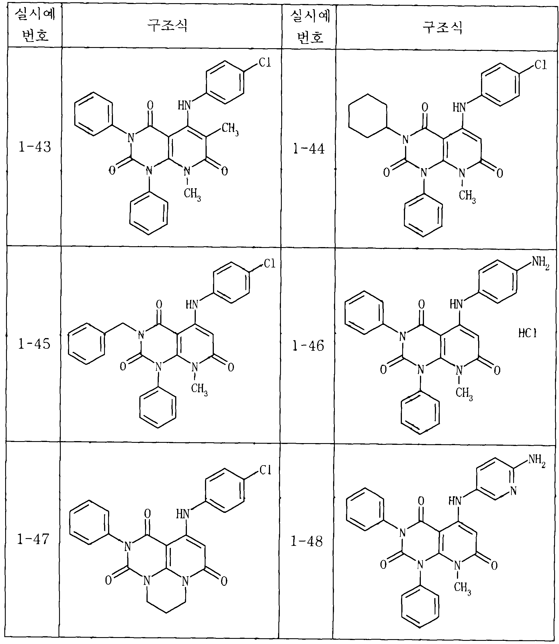 Figure 112007003005065-pct00060
