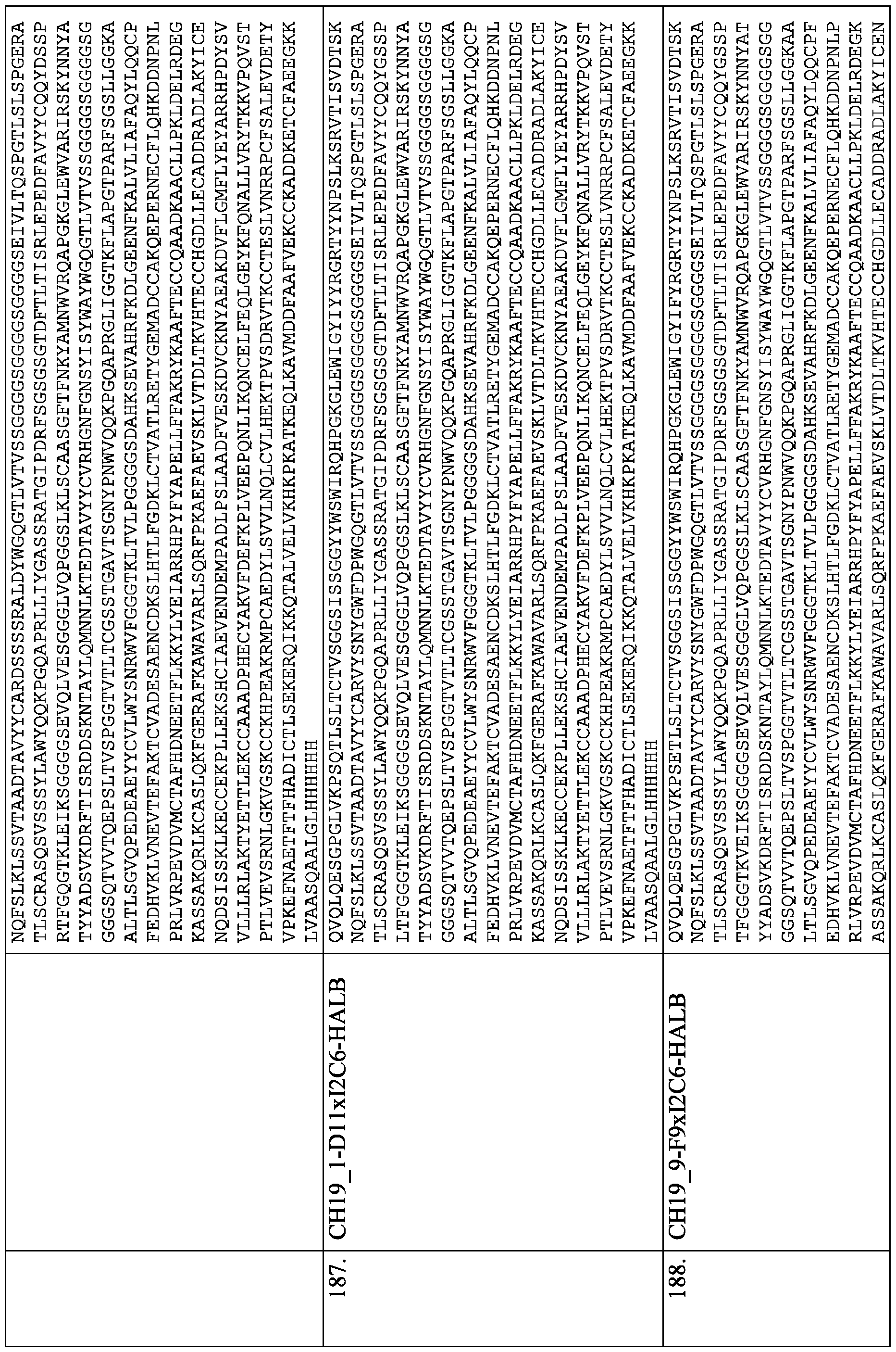 Figure imgf000104_0001