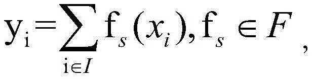 Figure RE-GDA0002493996240000043
