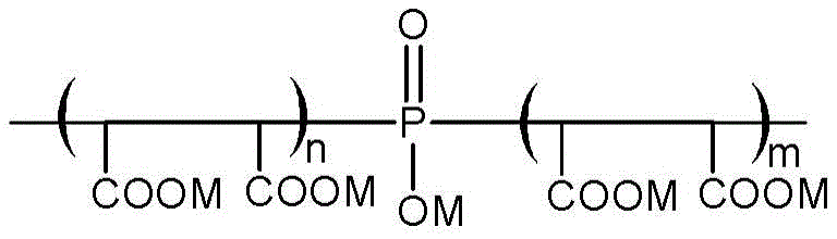 Figure BDA0003512504990000202