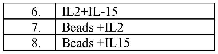 Figure imgf000302_0001