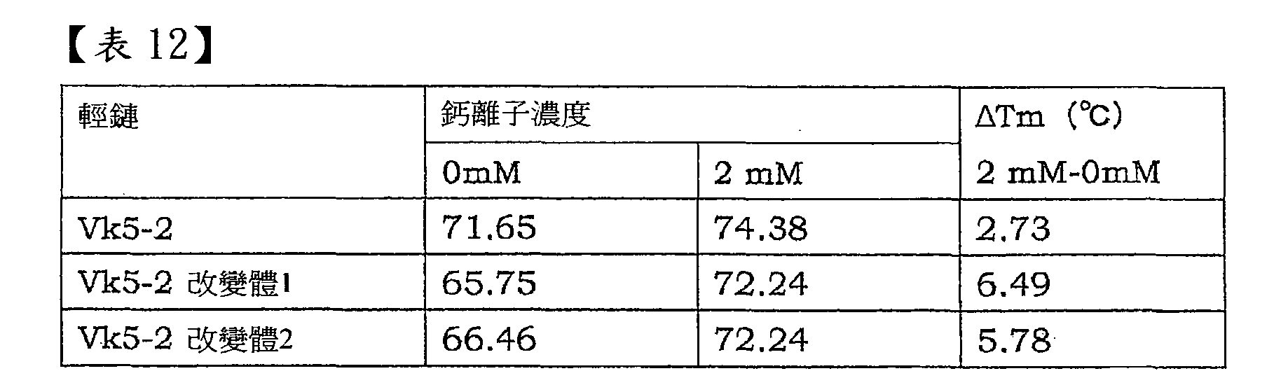 Figure 101135762-A0202-02-0260-47