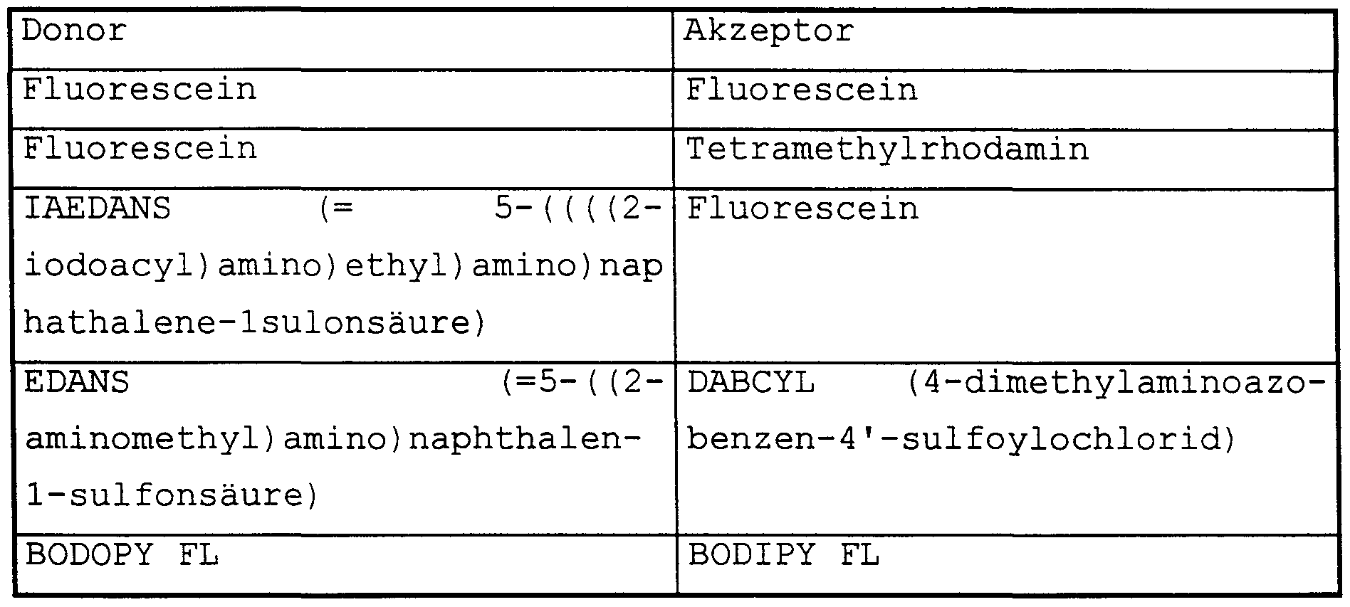 Figure imgf000006_0001