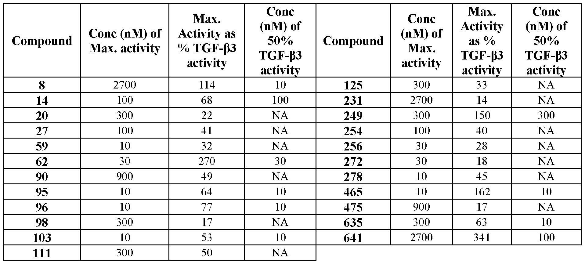 Figure imgf000186_0001