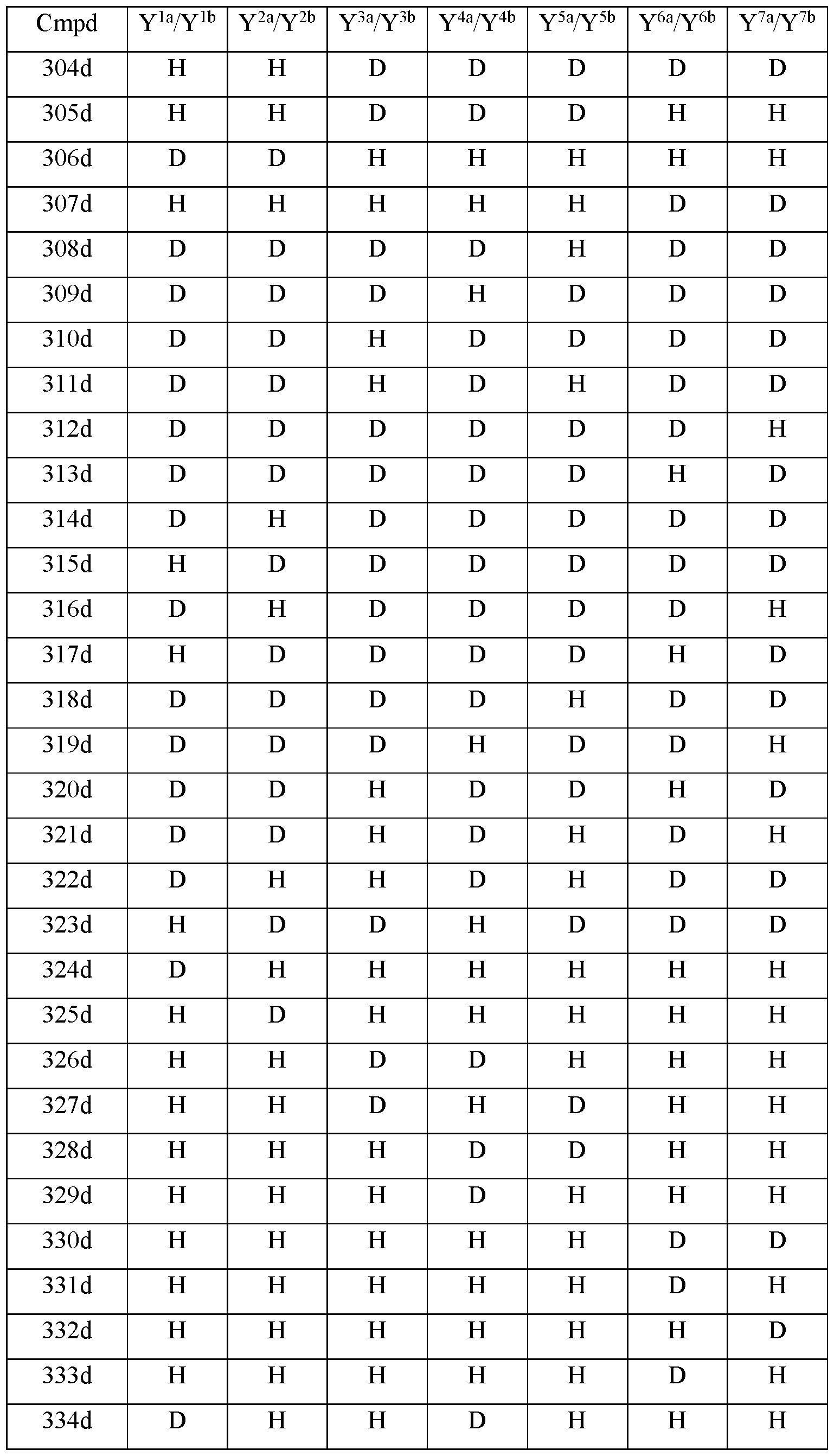 Figure imgf000034_0001