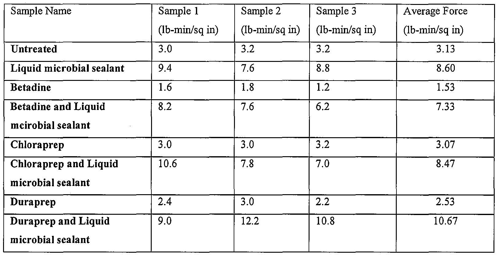 Figure imgf000026_0001