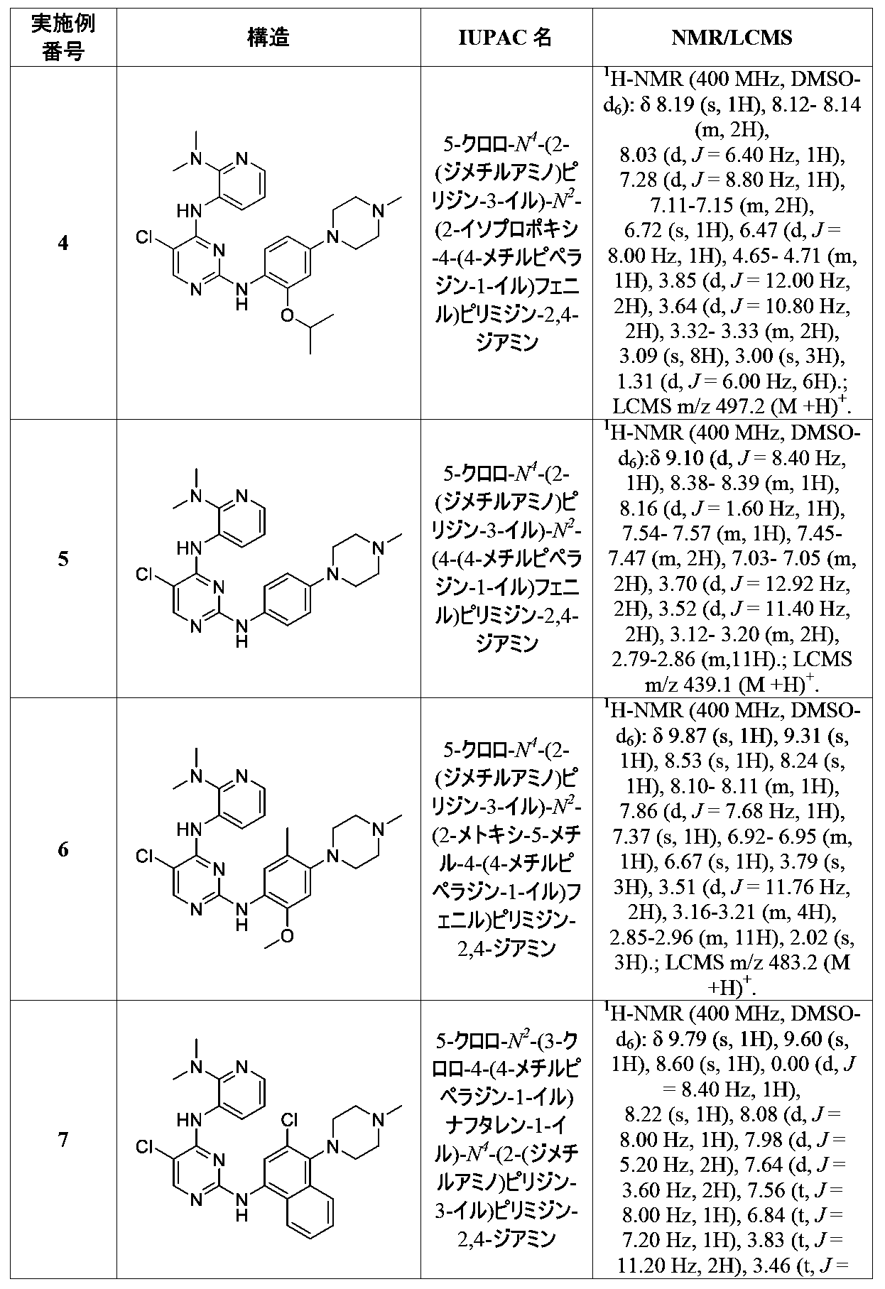 Figure 2022539208000023