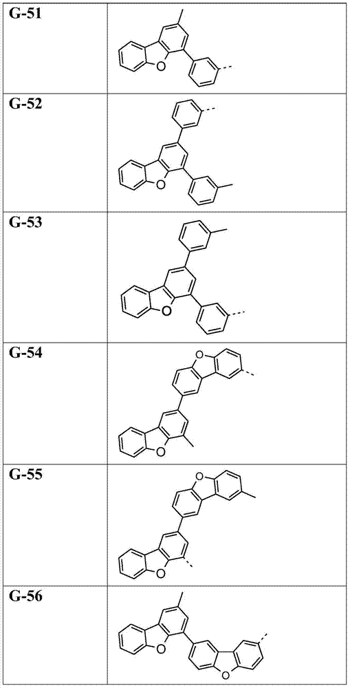 Figure BDA0000409687470001591