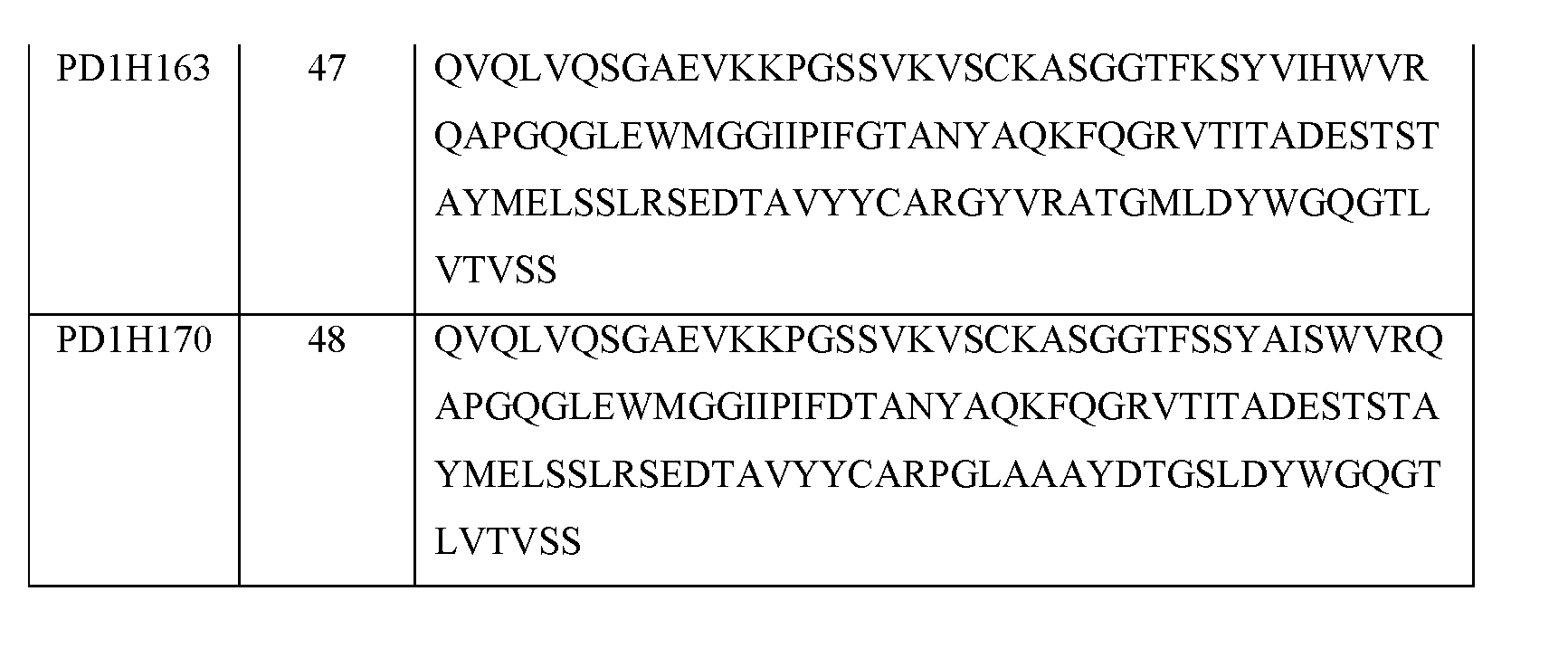 Figure imgf000236_0002