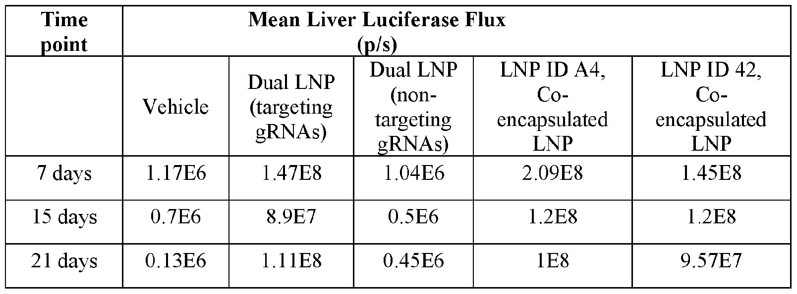 Figure imgf000275_0001