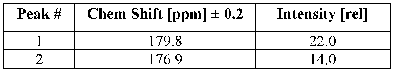 Figure imgf000170_0002