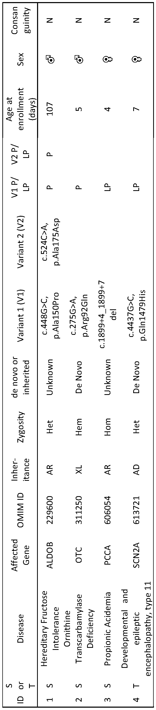 Figure imgf000081_0001