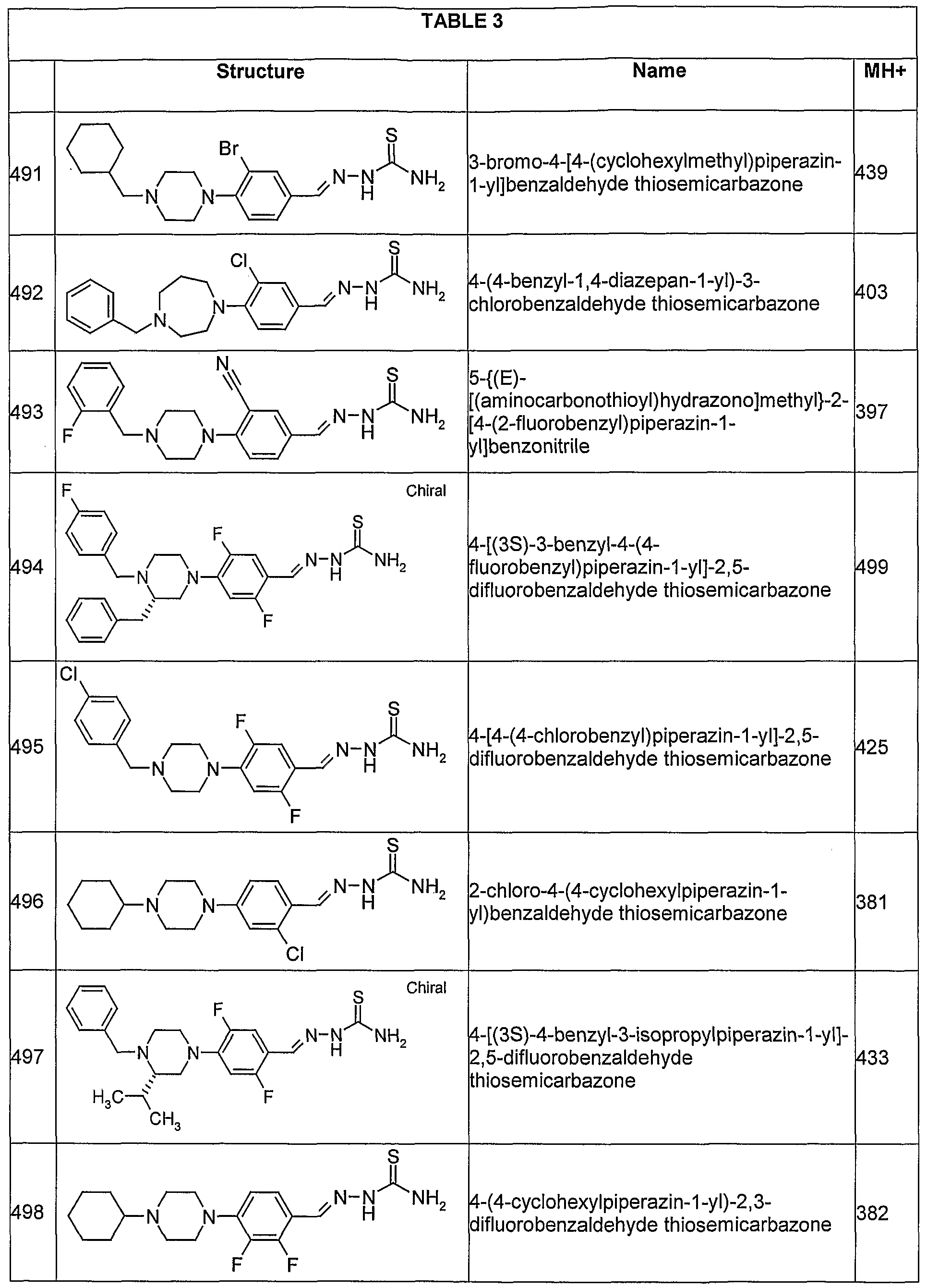 Figure imgf000133_0001