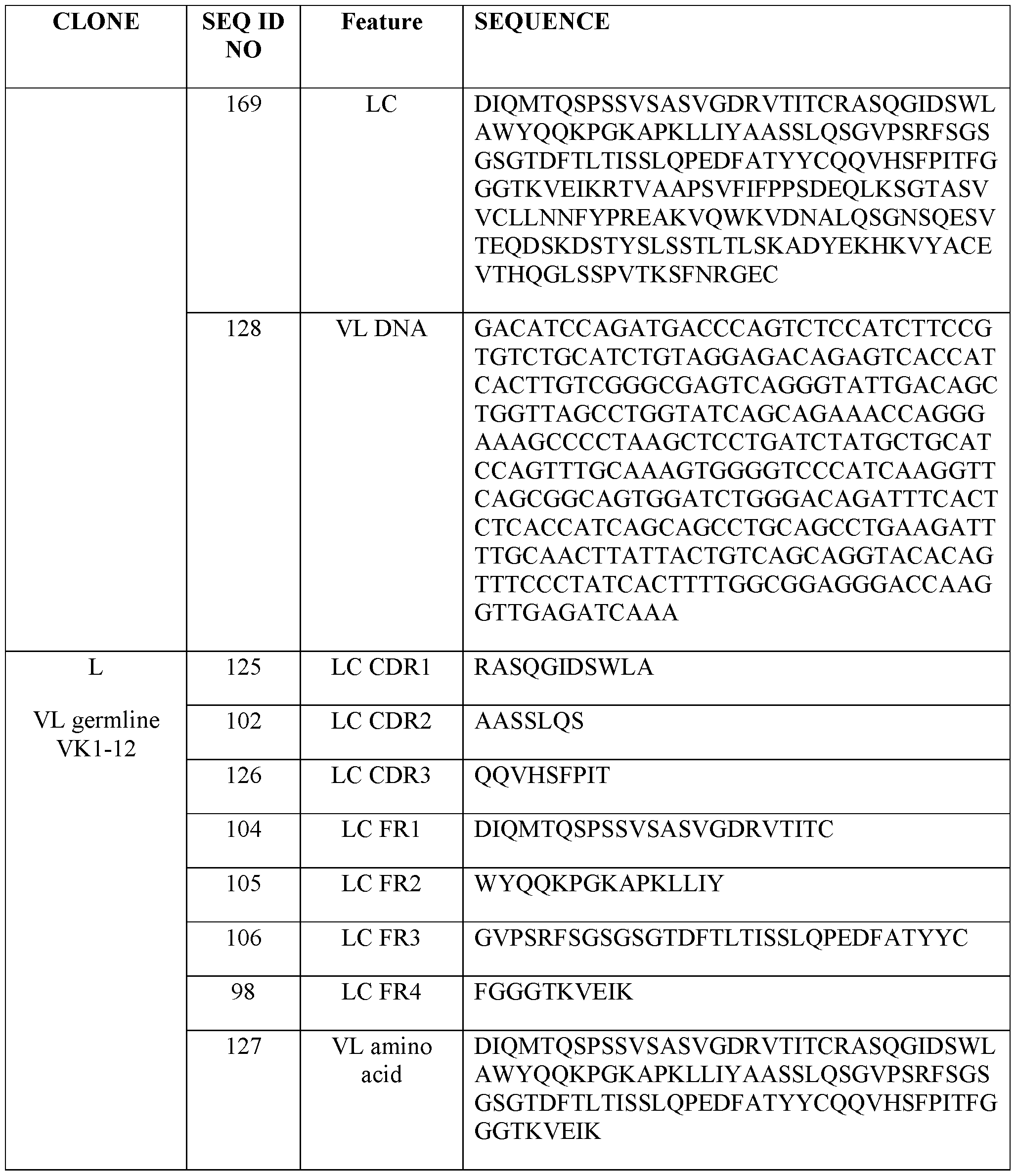 Figure imgf000080_0001