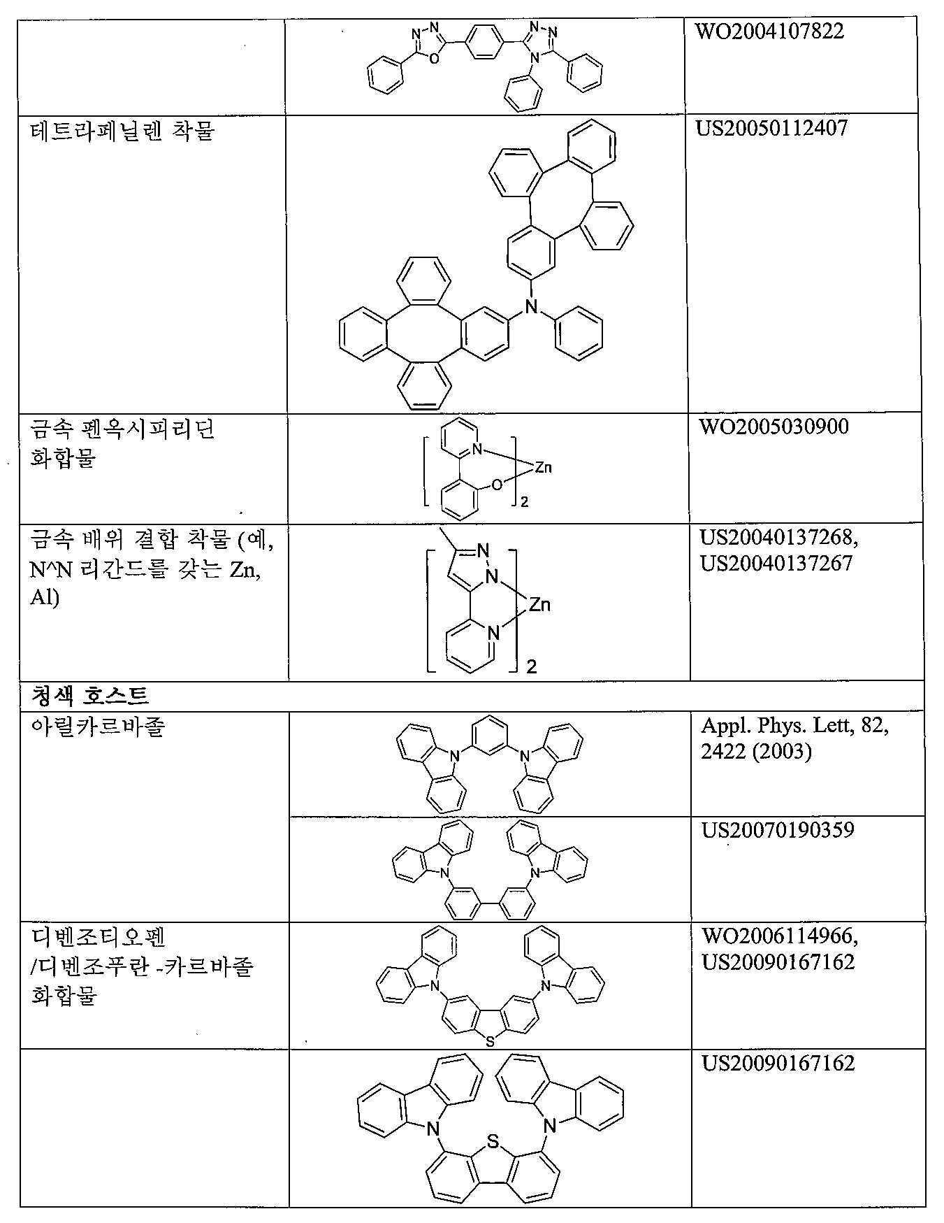 Figure 112019051692962-pat00046