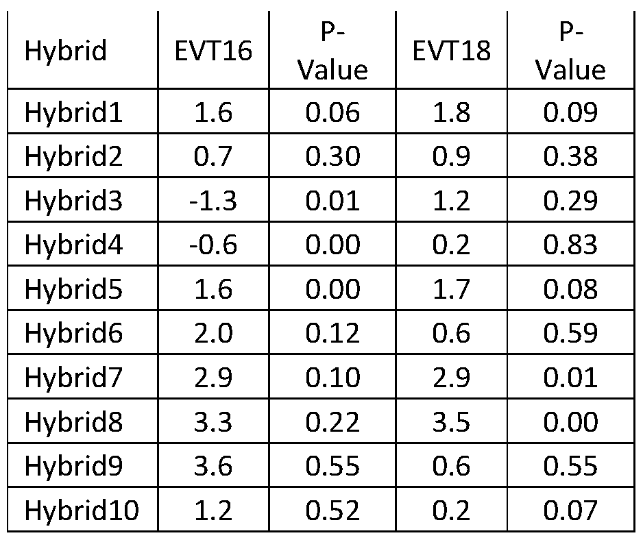 Figure imgf000027_0001
