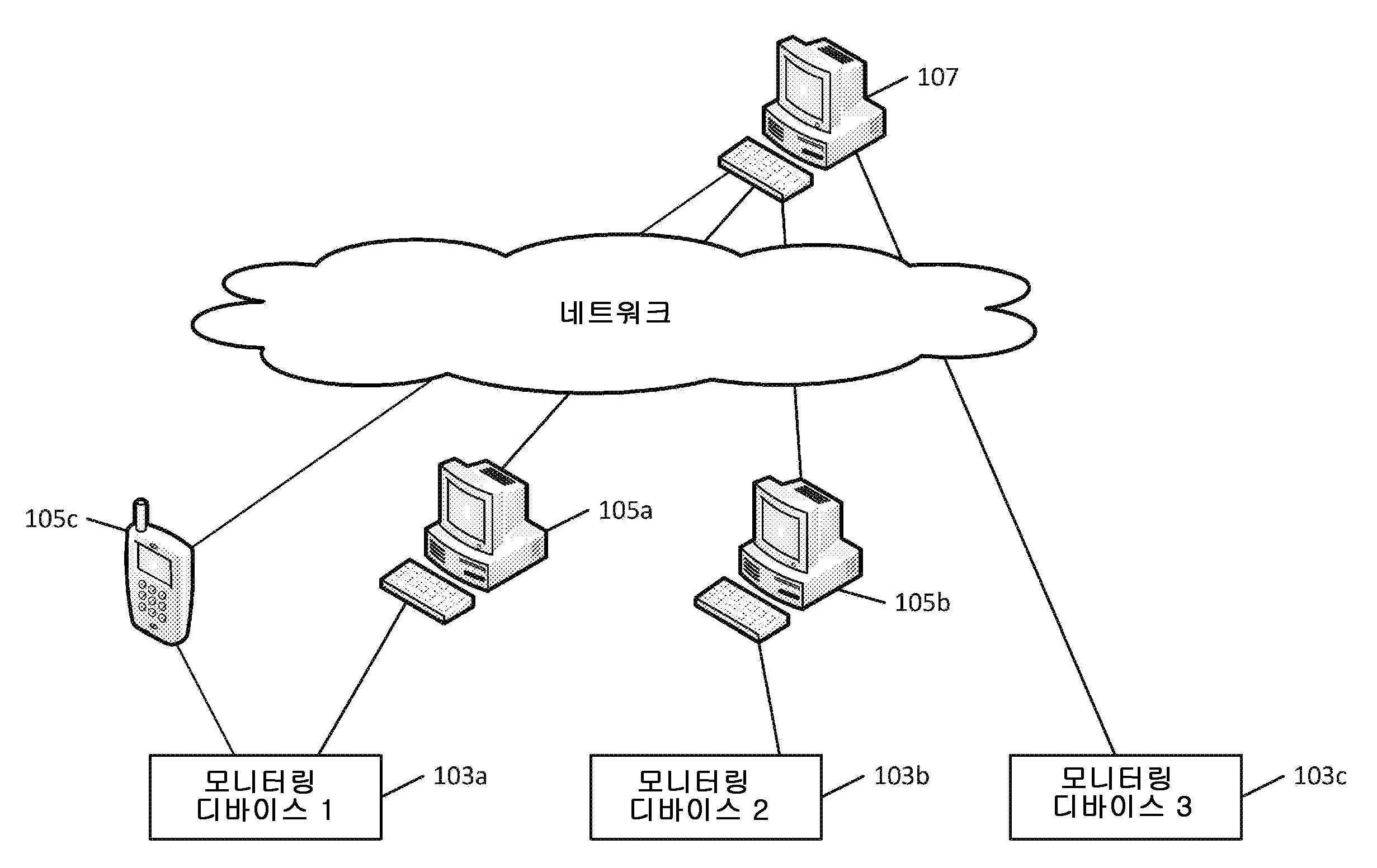 Figure R1020197035357