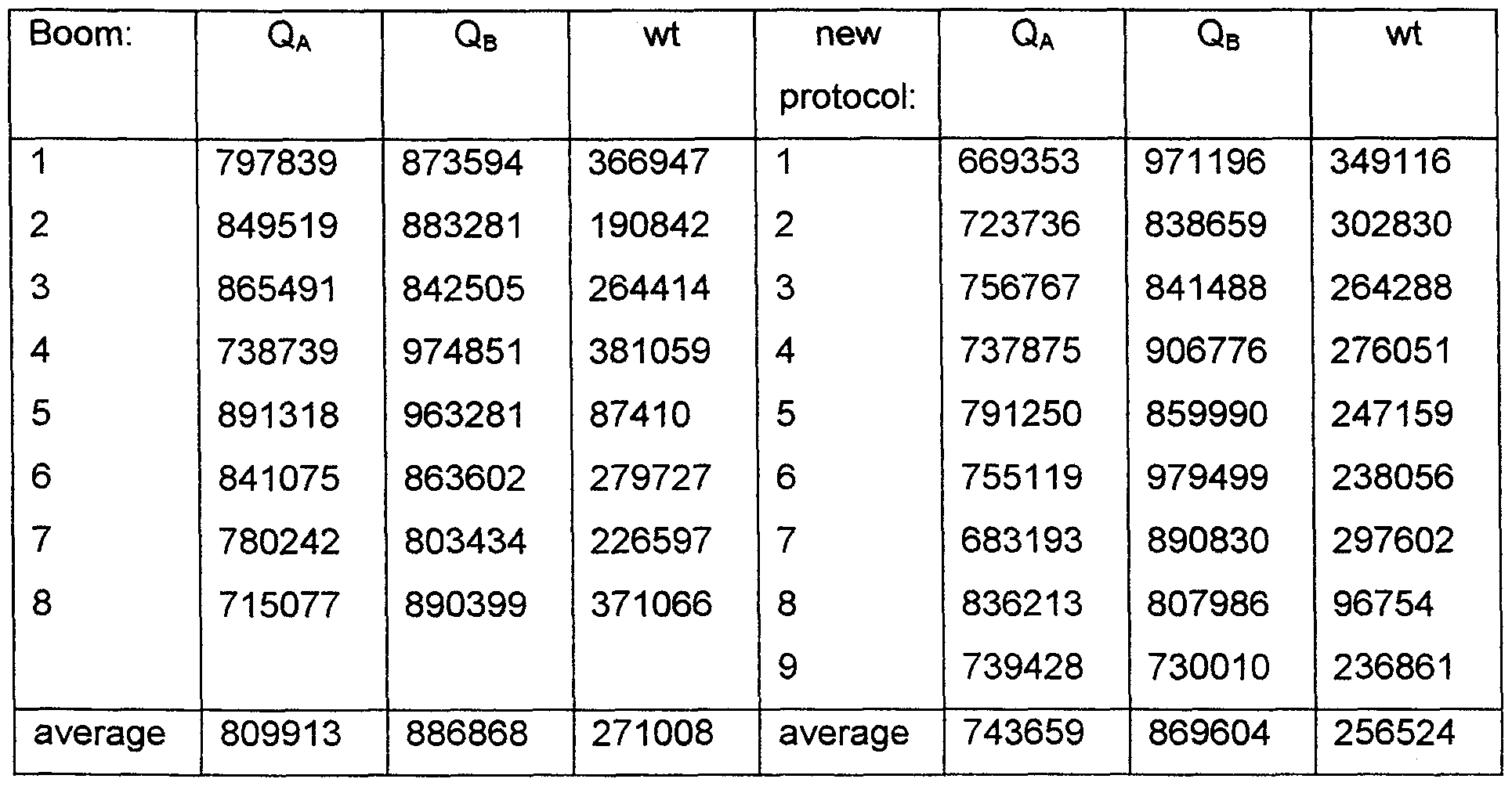 Figure imgf000015_0001