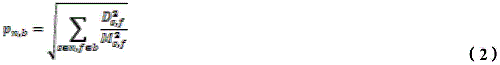 Figure BDA0000931926980000171