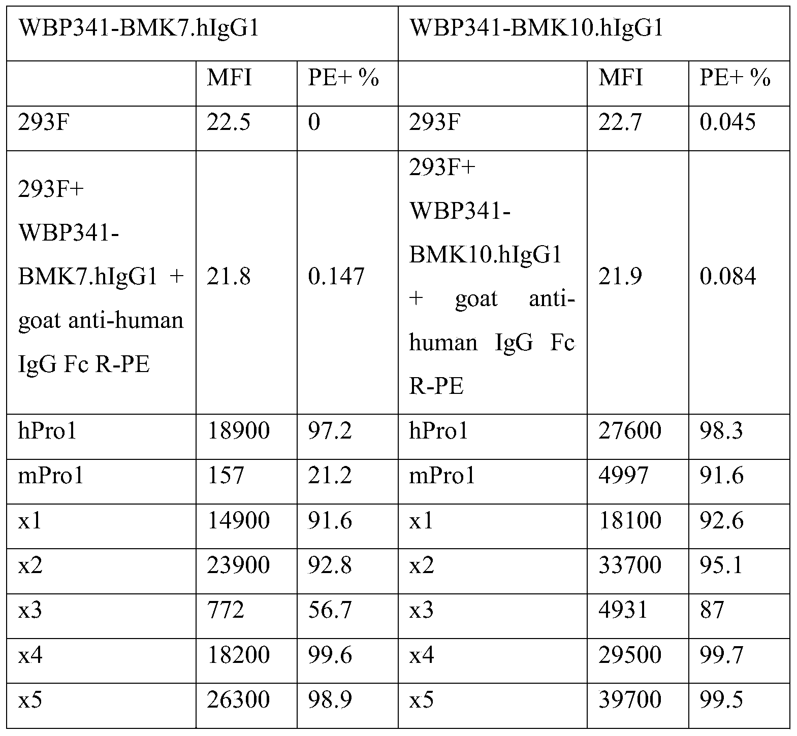 Figure PCTCN2019125195-appb-000034