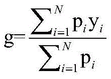 Figure BDA0002315441850000042