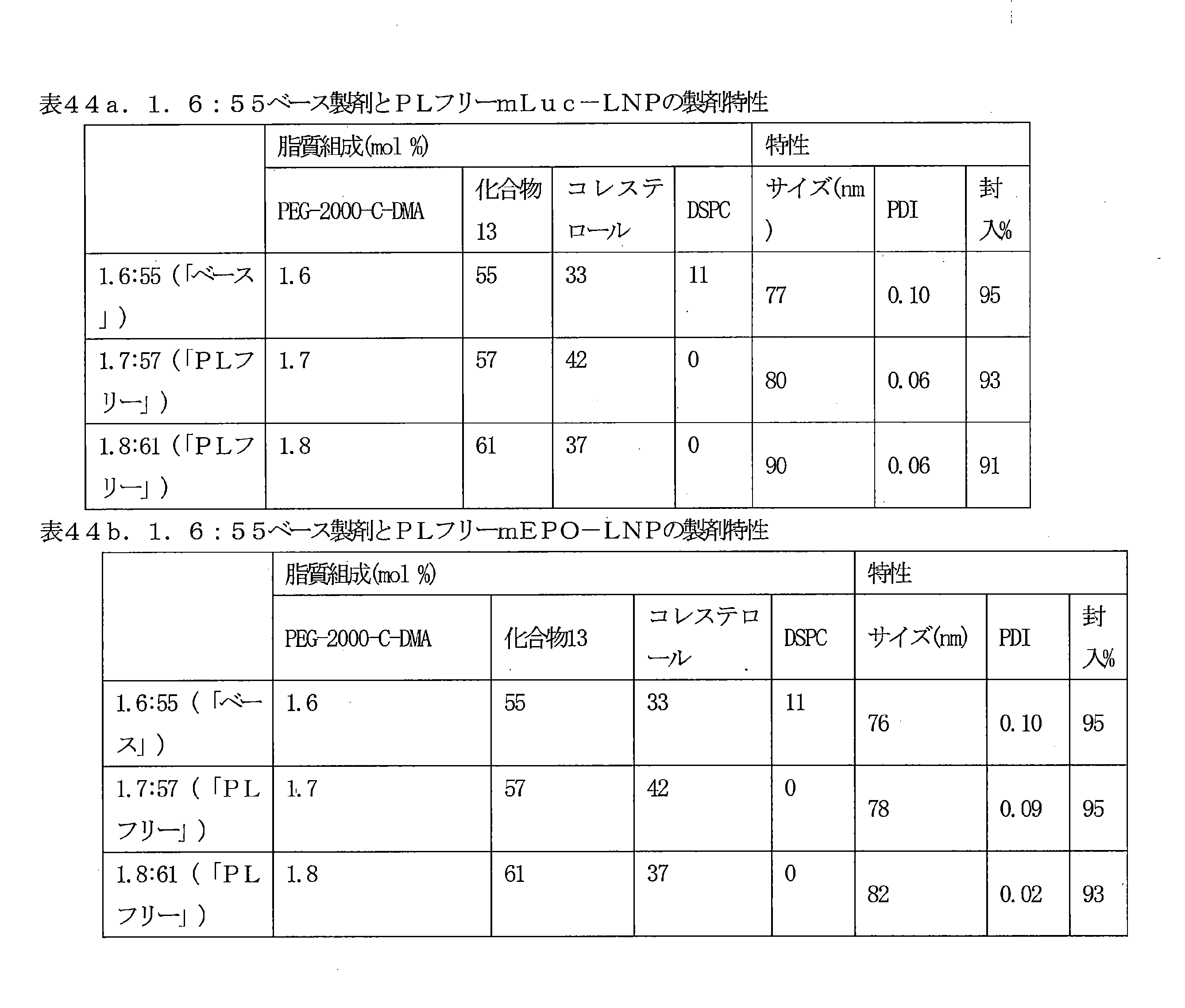 Figure 0007086870000067